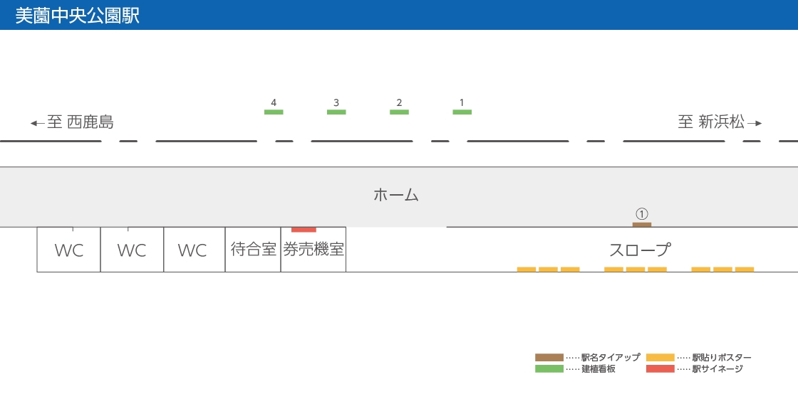 駅建植看板