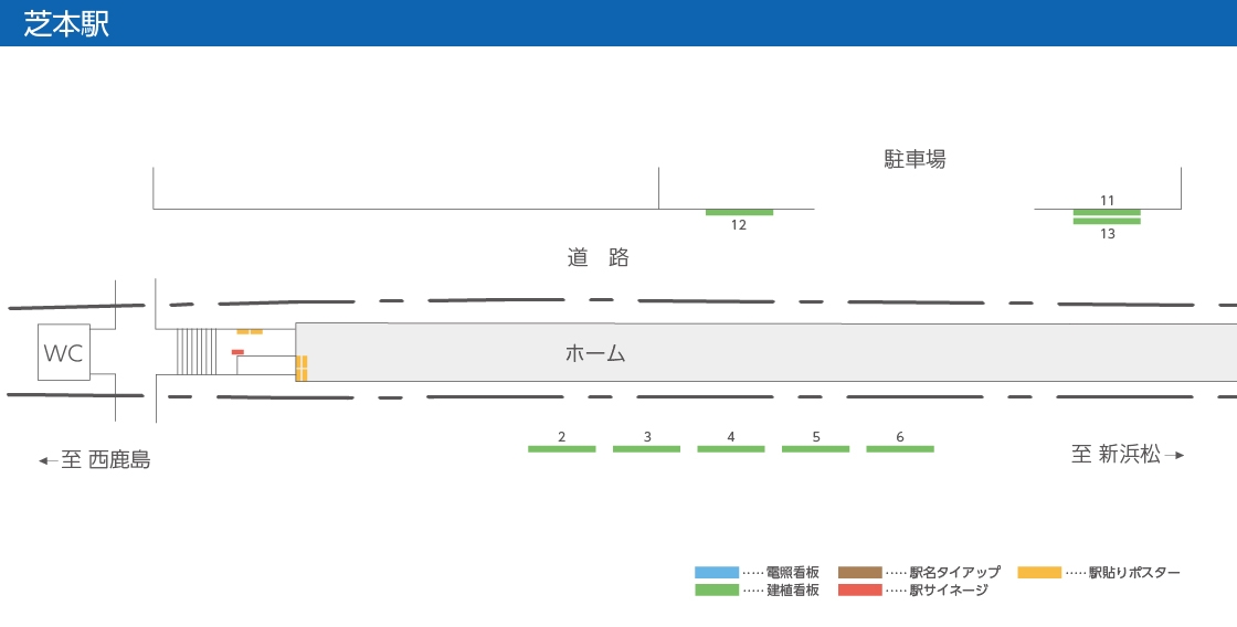 駅建植看板・野立看板