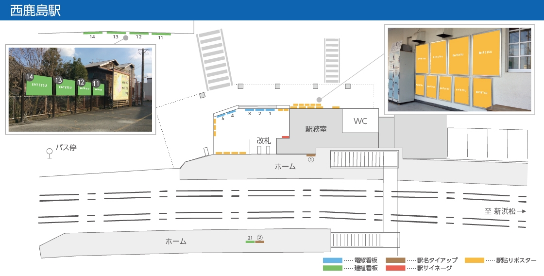 駅建植看板・電照看板