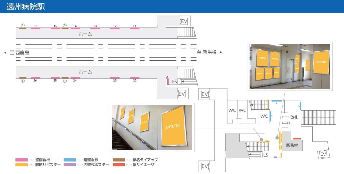 駅壁面看板・電照看板