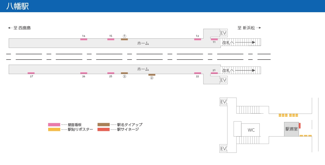 駅壁面看板・電照看板