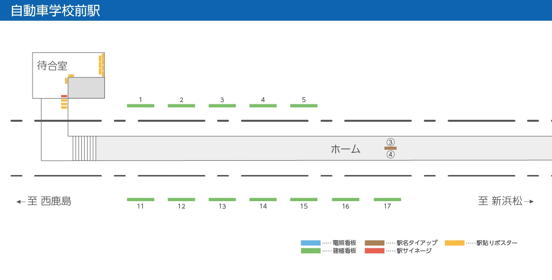 駅建植看板