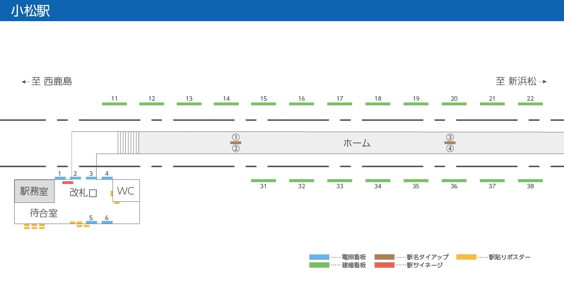 駅建植看板・電照看板