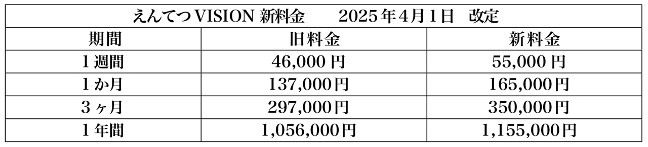 えんてつVISIONリプレイスおよび価格改定のご案内